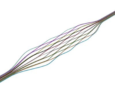 Demonstração da Fita Flexível SmartRIBBON™
